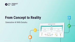 From Concept to Reality: GenAI With Dataiku