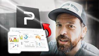 How To Do The Game-Changing 4PI Analysis for Facebook Advertising Success: Facebook Ads Tutorial