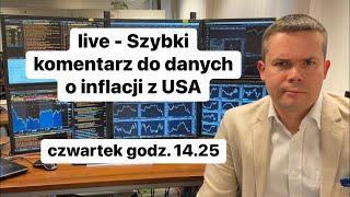 Szybki Komentarz Do Danych o Inflacji z USA