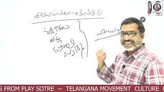 Don't miss  Quick review  Part-3 TG Movement  ||  DOWNLOAD SURESH SIR APP @ PREVIOUS EXAMS QUESTIONS