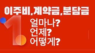 이주비 계약금 분담금 대출은 얼마나? 언제? 어떻게? (가로주택재건축사업)