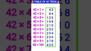 TABLE OF 42 TRICK