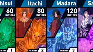 All Susanoo Users | Naruto and Boruto