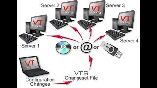 VTScada Application Distribution and Updates through ChangeSets