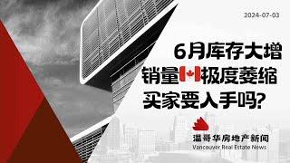 温哥华房产最新闻温哥华楼市销量惨跌19%，库存创五年新高！未来房价会怎样？#加拿大移民#温哥华房地产新闻市场预测、投资建议与房价走势分析加拿大楼花房地产vancouver real estate