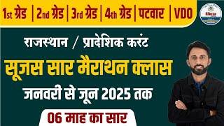 RPSC 1ST ,2nd grade exam 2025 | RAJASTHAN CURRENT affairs जनवरी से जून 2025 |पटवार, VDO,4TH GRADE GK