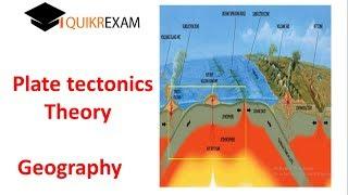 Plate Tectonics Theory PART 1 || Geography || Hindi || Quikr Exam