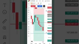 Paper Trading Crypto Currency  #trading #cryptotrading #crypto #shorts