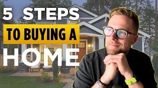 BUYING a HOME in Canada - DO THIS!