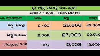  Latest Dry Red Chilli Prices Across India - 21st Nov 2024 | Market Rate Update ️