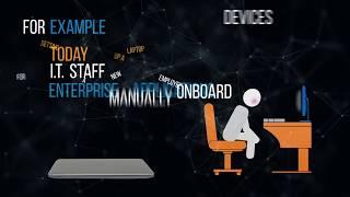 Device Authority + Intel Secure Device Onboard