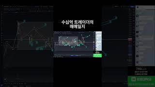 엘리어트 파동이론을 실전에서 쓰는 방법 #비트코인 #선물거래 #비트코인투자 #엘리어트파동 #코인차트공부 #차트분석 #abc #기술적반등 #거래량
