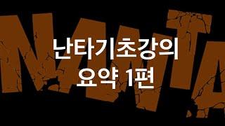 [난타특강/기초 총정리 1편] ⭐이때까지 배웠던 난타 기초 특강의 1강부터 3강까지를 핵심 요약&총정리⭐