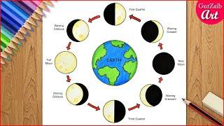 How to draw The Phases of the Moon diagram drawing - easy and step by step science poster making