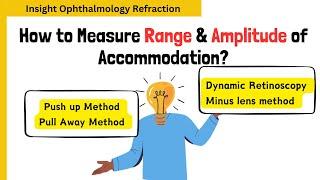 Tests for Accommodation: Push-Up, Pull-Away, Minus Lens & More | For Optometrists & Ophthalmologists