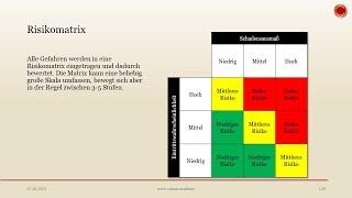 Risikomatrix - ‍ EINFACH ERKLÄRT ‍