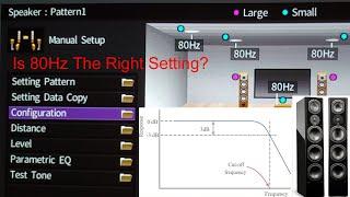 Setting the AV Receiver Crossover, 80Hz?