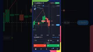 quotex.in $300 trade win using zig-zag strategy  #quotex #trading #howtousequotex #tradingsignals