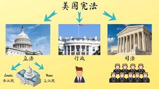 为什么说美国是小政府？12分钟解释宪法所制定的三权分立  The Constitution and Separation of Powers【CH/ENG Subtitles】