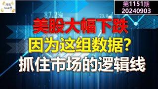 【投资TALK君1151期】9月开门红，美股大幅下跌，因为这组数据？抓住市场的逻辑线20240903#cpi #nvda #美股 #投资 #英伟达 #ai #特斯拉