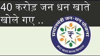 40 Crore New Pradhan Mantri Jan Dhan Yojna PMJDY Accounts opened in India