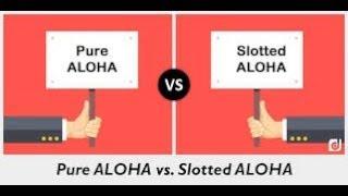 ALOHA for WIRELESS NETWORKS | PURE ALOHA | SLOTTED ALOHA | THROUGHPUT