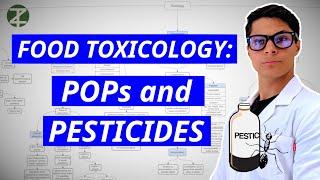 Food Toxicology: POPs and Pesticides