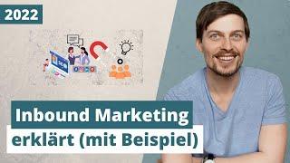 Inbound Marketing erklärt (mit Beispiel)