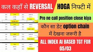 FII Future And Option Data Analysis For 5 March 2025 | Nifty & Bank nifty | Option chain secret data