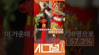 [시그널] 실업급여 받은 외국인 中 70%는 조선족과 중국인 |외국인|실업급여|중국인|조선족|고용보험|외국인노동자|박세미|시그널|매일경제TV