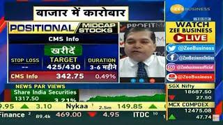 Avinash Gorakshakar, Head Research, Profitmart Securities, on Zee Business | Stock Analysis