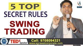 Swing Trading Strategies | Swing Trading For Beginners | What is Swing Trading