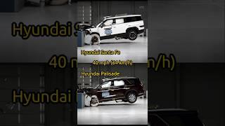 Hyundai Santa Fe vs Hyundai Palisade (2025) - Crash Test Comparison