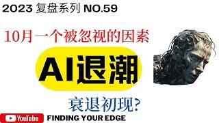 周末总结：AI退潮，TSLA操作，XLU走势，PFE DIS和QCOM更新