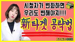 네이버 보다 유튜브 검색 ? 새로운 타겟 Z세대 공략법 ! | 유튜브 교육