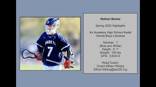 Nathan Baxter 2023 Springs Highlights