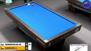 Czech league | Free game | 1st class | 5th round | Marcel Kondziolka v Josef Gavelek