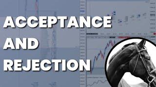 Market Profile: Acceptance and Rejection