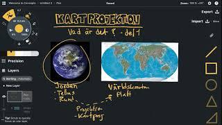 kartprojektioner - vad är det? - del 1