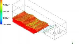 CFD Analysis - Propagation of waves() 1 - ANSYS FLUENT