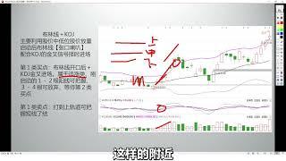 超短线最强指标，kdj的实战运用！KDJ这样用，用一次准一次！