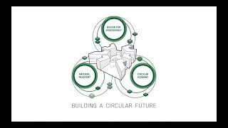 Kick-off Madaster Germany: Teil 3 – Circular Economy Impuls – 4. März 2021