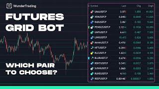 How to Select the Best Pair for Futures Grid Bot: Ultimate Guide