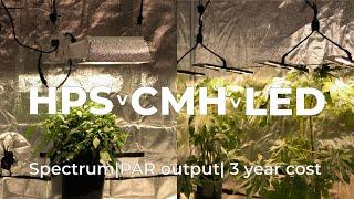 HPS Vs CMH Vs LED | Should you upgrade from HPS and MH?