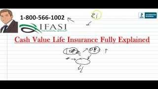 Cash Value Life Insurance - What is Cash Value Life Insurance