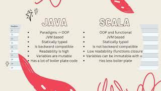 Scala Team 6