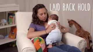 Breastfeeding Positions  (3:35s/English)