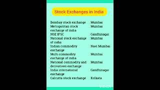 Stock Exchanges in India #ssc #upsc #india #gk #learning #shorts #indian #study #learn #computer #in