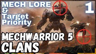 MECHWARRIOR 5 CLANS | Enemy Mech Analysis Part 1