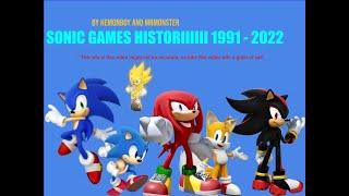 Sonic Games History (By Kemonboy and MrMonster)